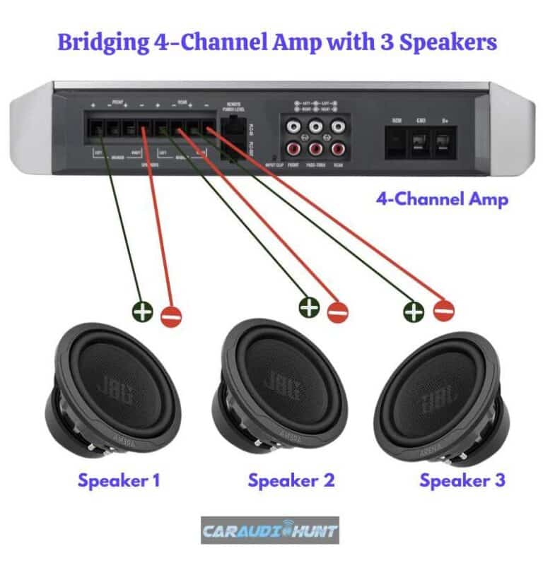 How To Bridge A 4 Channel Car Amplifier