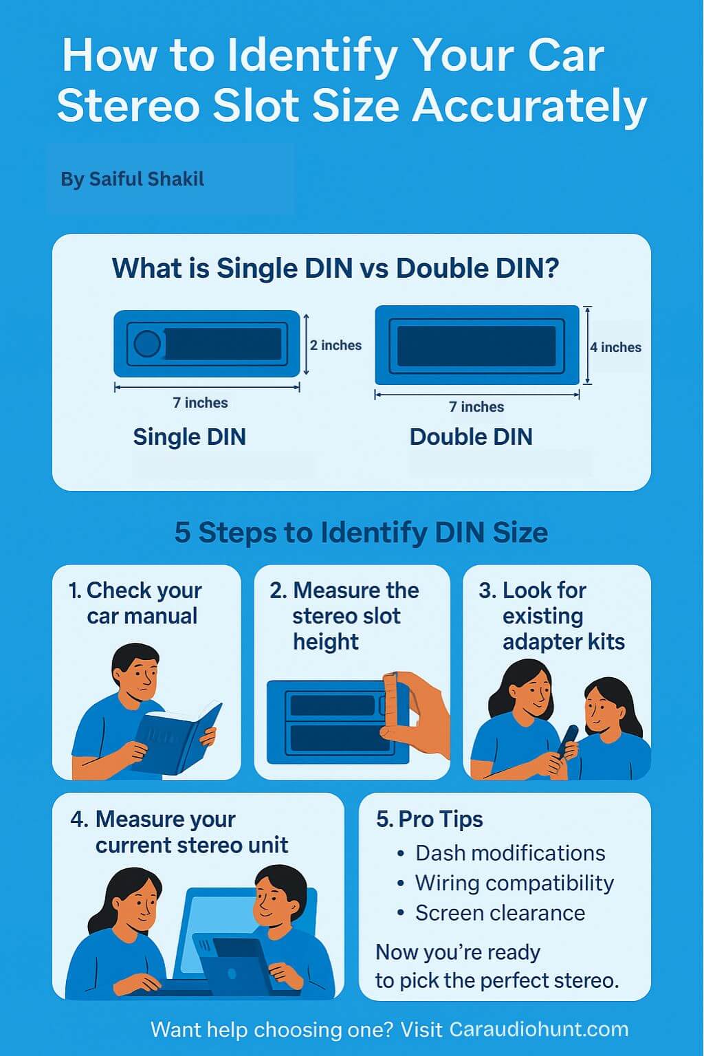 how to identify car stereo slot size  - Infographic