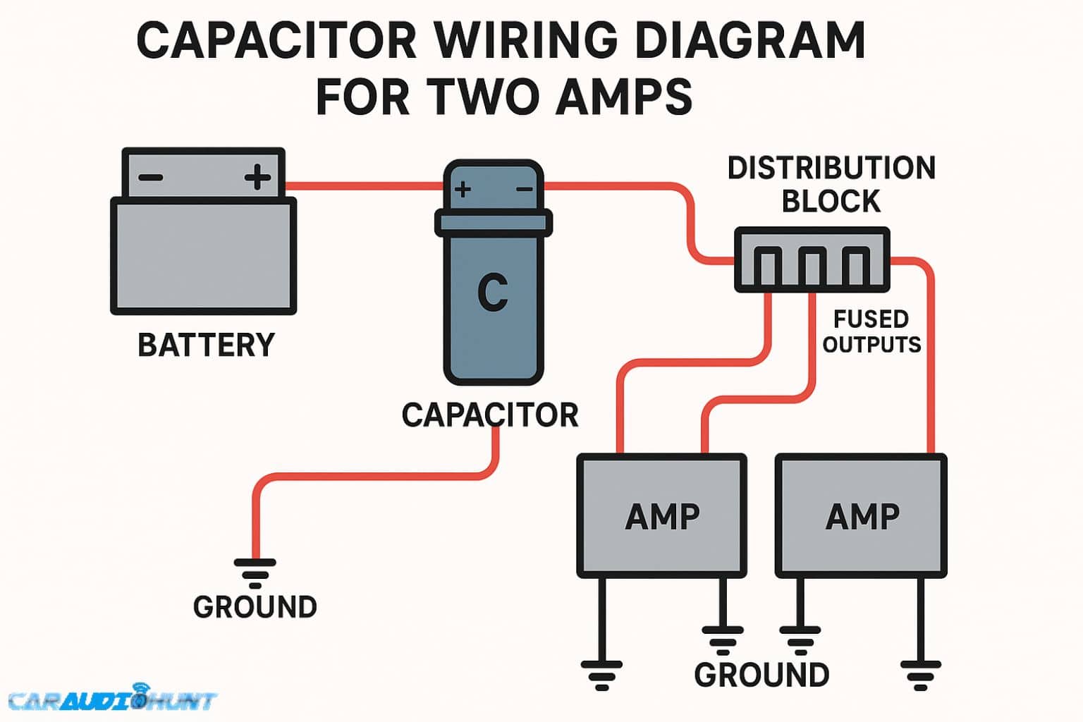 Capacitor Wiring Diagram for Two Amps
